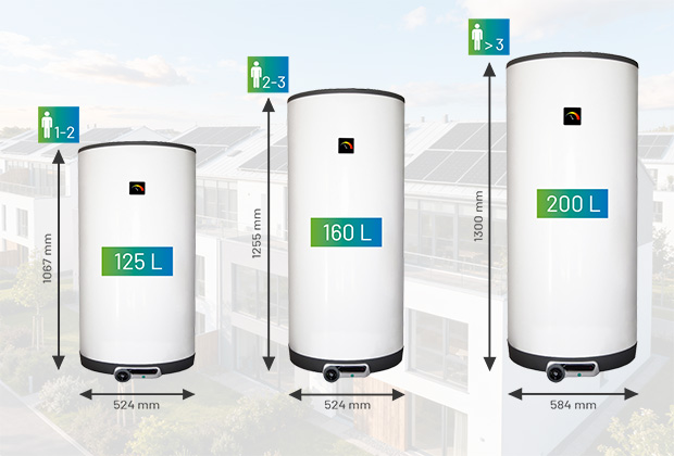 AUTARIO Effizienzboiler für dezentrale Warmwasserbereitung